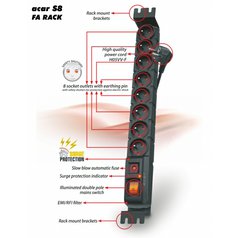 ACAR S8 FA RACK 19" 8x230V čierny 3m - sieťový napájací panel 19'', 8x230V, dĺžka 3m