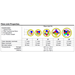 emtelle multimode fiber chart.png